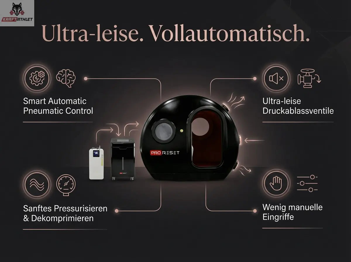 ProReset Helios – 1-Person Hyperbaric Lounge System (1.5/2.0 ATA)