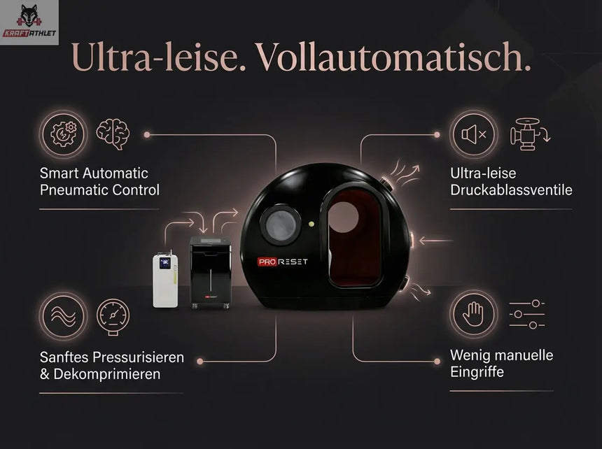 ProReset Helios – 1-Person Hyperbaric Lounge System (1.5/2.0 ATA)