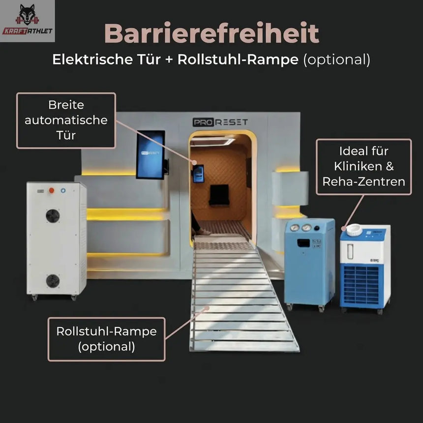 ProReset Matrix – würfelförmige 1–2-Personen Hyperbarkammer (1.5 / 2.0 / 2.4 / 3.0* ATA)