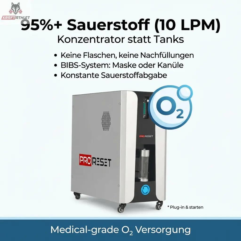 ProReset Orbit 1.5 ATA - Professionelle Hyperbare Sauerstoffkammer (HBOT) für Kliniken & Zuhause