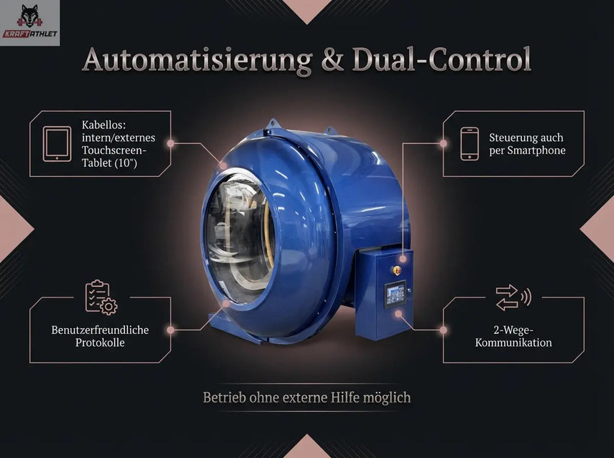 ProReset Petra – Modulare Sitz-Hyperbaric-Kammer 2.0/2.4 ATA