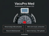 ProReset VacuPro Med Medizinisches IVT-System (CE, Klasse IIa) Proreset Vaccum Therapy