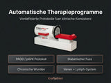 ProReset VacuPro Med Medizinisches IVT-System (CE, Klasse IIa) Proreset Vaccum Therapy
