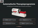 ProReset VacuPro Med Medizinisches IVT-System (CE, Klasse IIa)