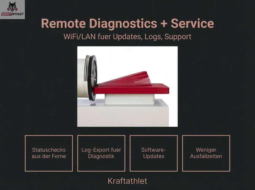 ProReset VacuPro Med Medizinisches IVT-System (CE, Klasse IIa)