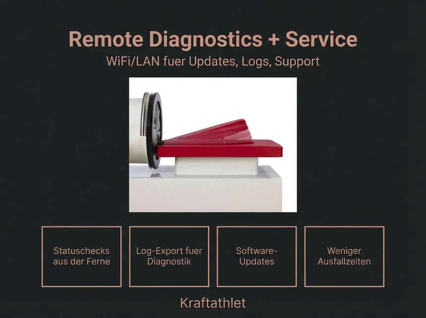 ProReset VacuPro Med Medizinisches IVT-System (CE, Klasse IIa) Proreset Vaccum Therapy