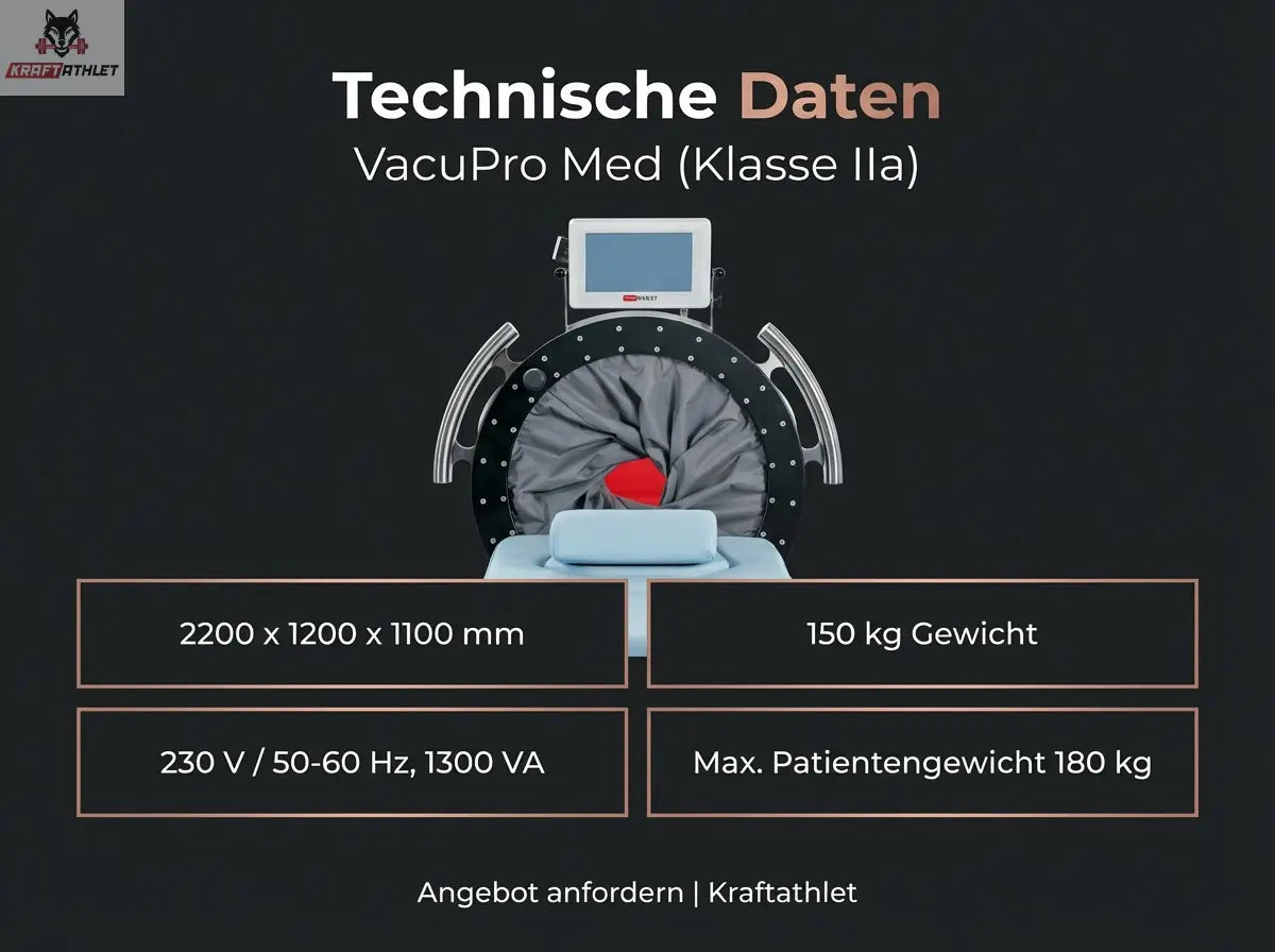 ProReset VacuPro Med Medizinisches IVT-System (CE, Klasse IIa)