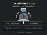 ProReset VacuPro Med Medizinisches IVT-System (CE, Klasse IIa) Proreset Vaccum Therapy