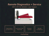 ProReset VacuPro Med Medizinisches IVT-System (CE, Klasse IIa) Proreset Vaccum Therapy