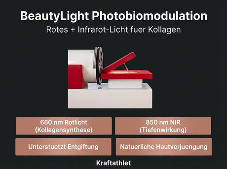 ProReset VacuPro – Beauty + Longevity Wellness System Proreset Vaccum Therapy