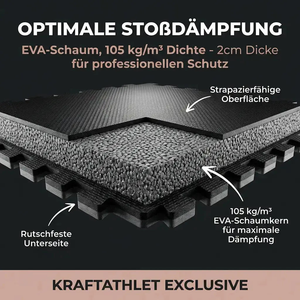 Puzzle-Steckmatten 2 cm – EVA-Schaum Fitnessbodenfliesen Sportcom