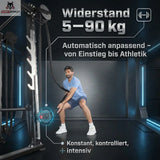 RX8200 Endlosseil-Trainer – Wandmontiert & modular – Maximale Intensität ohne Stellfläche