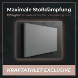 Standard-Wandpolster (pro m²) – Gym- & Sport-Wand­schutzplatten Sportcom