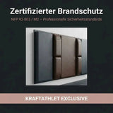 Standard-Wandpolster (pro m²) – Gym- & Sport-Wand­schutzplatten Sportcom