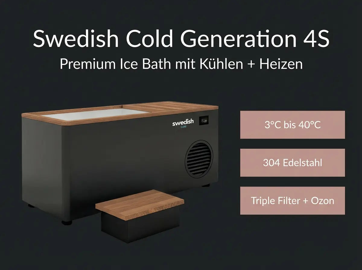 Swedish Cold Generation 4S Eisbad | 3–40 °C | Kraftathlet SwedishCold Ice Bath