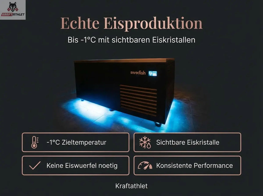 Swedish Cold Generation 5 Eisbad | -1°C Echtes Eis | 568L Gewerblicher Chiller