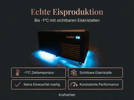 Swedish Cold Generation 5 Eisbad | -1°C Echtes Eis | 568L Gewerblicher Chiller SwedishCold Cold Plunge