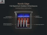 Nordic Edge Full-Spectrum Outdoor Infrarotsauna with features highlighted on a dark background
