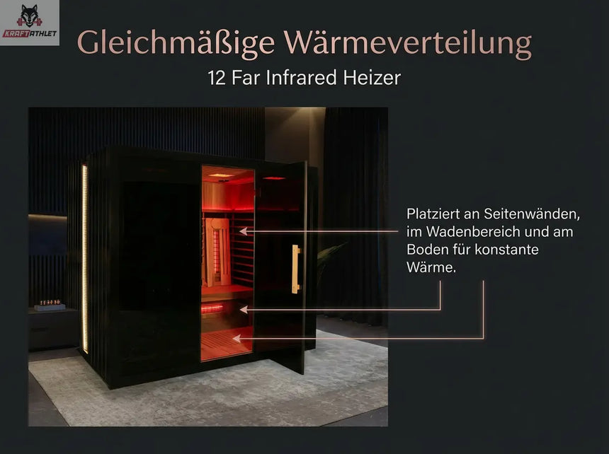 Infrared heater with labeled features on a dark background