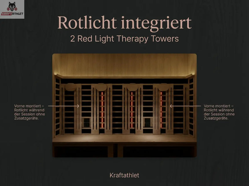 Two red light therapy towers with text on a dark background
