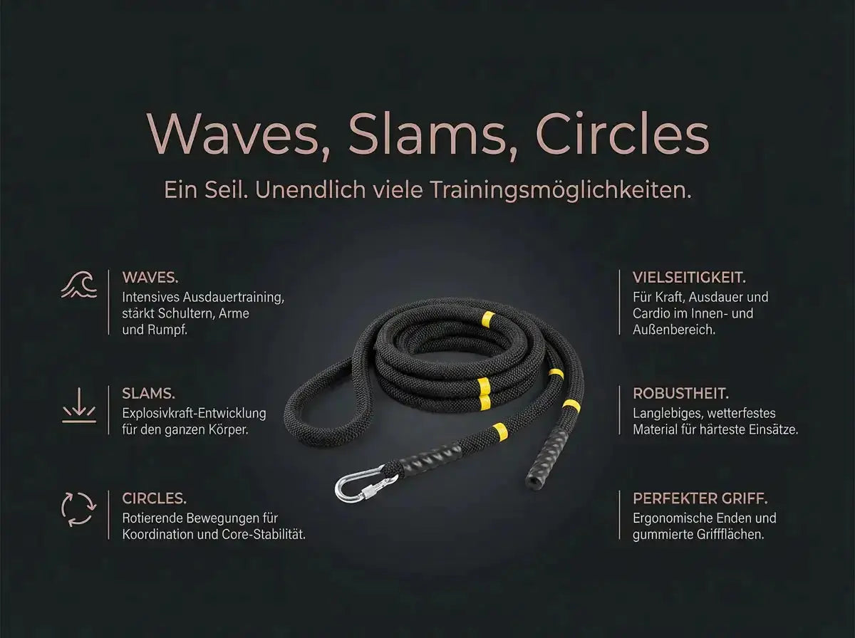Tiguar 4RACE Training Rope – Trainings-Seil 38 mm, 15 m mit Hook tiguar Functional