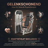 Titanium Elite Dual Bizeps- und Trizepsmaschine Titanium Strength