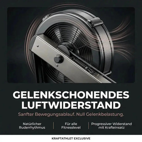 Titanium Strength Air Rudergerät – Professionelles Ganzkörper-Cardio Titanium Strength Máquinas de cardio