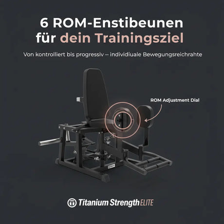 Titanium Strength Elite Series Abductor Adductor – Profi-Hüfttrainer Titanium Strength Strength Training Equipment