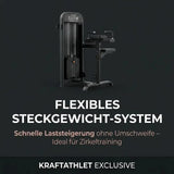 Torso Rotation Elite Series – Professionelle Bauchmaschine mit Steckgewichten Titanium Strength Aparatos de musculación
