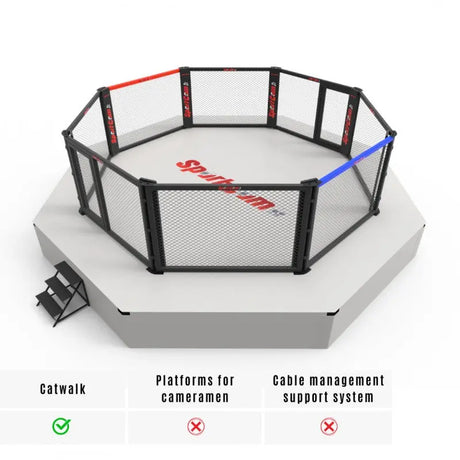 Wettkampf-MMA-Käfig PREMIUM SportCom MMA-Käfig