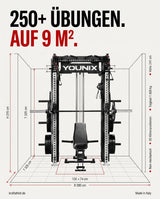 Maßskizze Younix Cable Rack Bundle im Raum: 132 × 74 cm Stellfläche, 250+ Übungen auf 9 m², Traglast 1.500 kg.