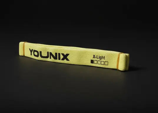 Younix Fabric Widerstandsband im Detail