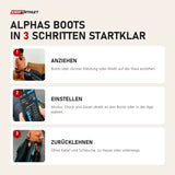 Aerify ALPHAS Boots in 3 Schritten: anziehen, an den Boots oder per App einstellen, zurücklehnen