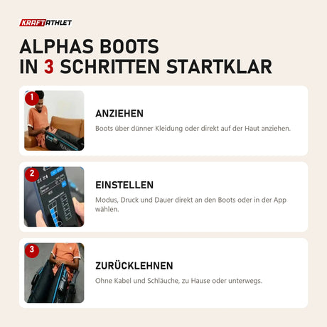 Aerify ALPHAS Boots in 3 Schritten: anziehen, an den Boots oder per App einstellen, zurücklehnen