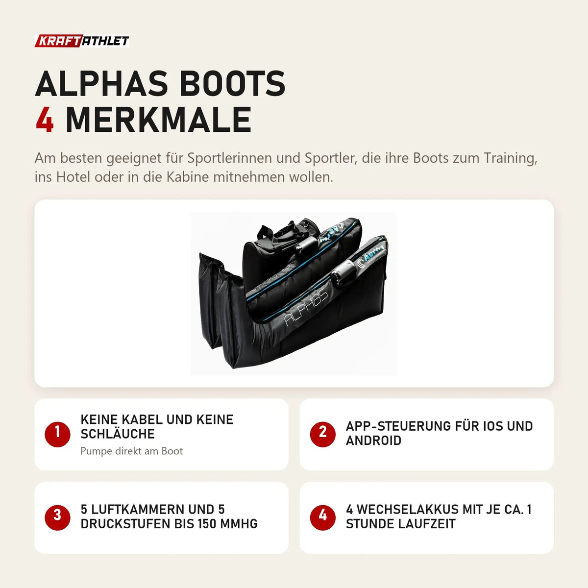 Aerify ALPHAS Boots mit 4 Merkmalen: Keine Kabel und keine Schläuche, App-Steuerung für iOS und Android, 5 Luftkammern und 5 Druckstufen bis 150 mmHg, 4 Wechselakkus mit je ca. 1 Stunde Laufzeit