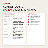 Technische Daten und Lieferumfang von Aerify ALPHAS Boots als Tabelle