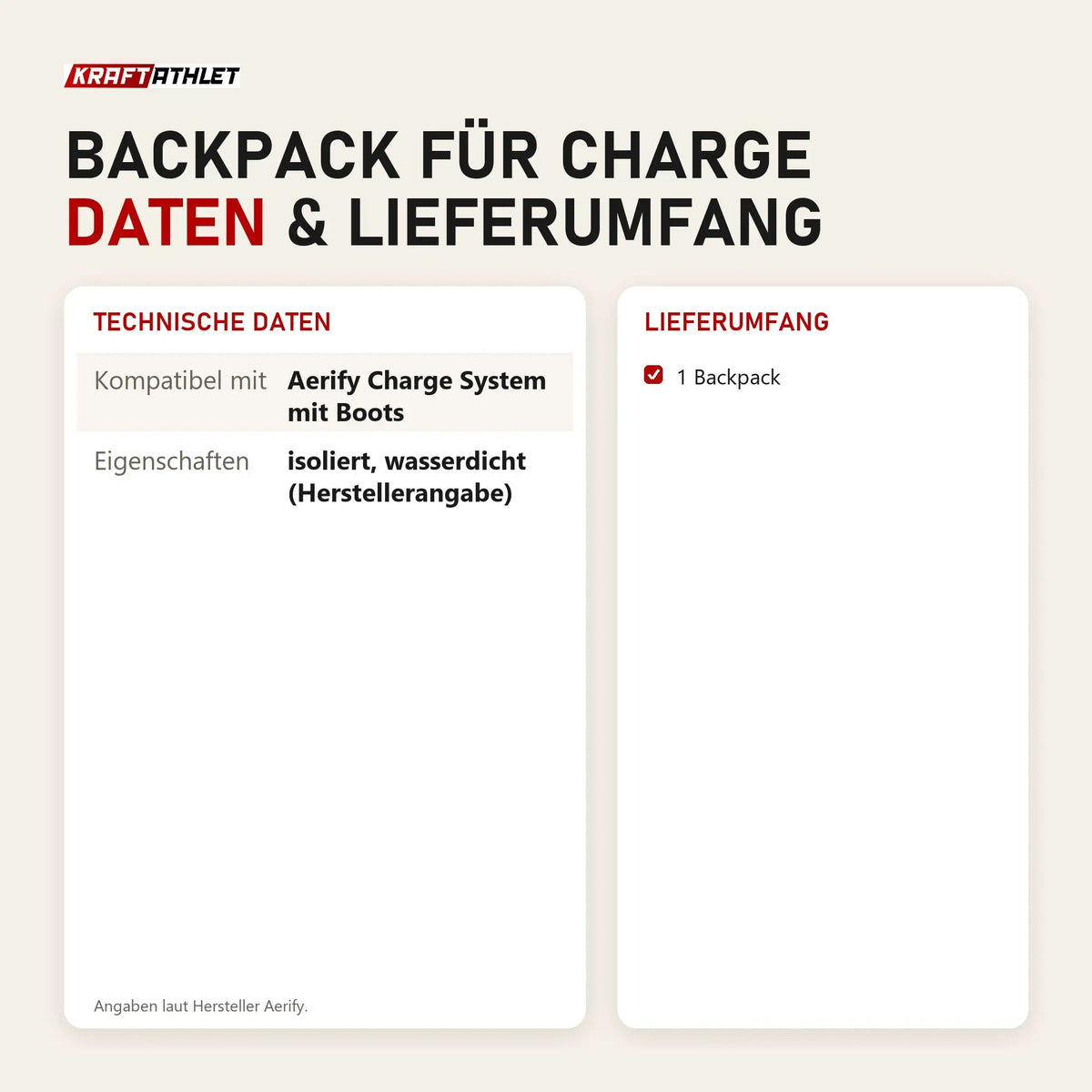 Technische Daten und Lieferumfang von Aerify Backpack für Charge als Tabelle