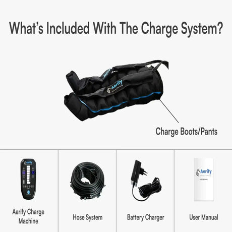 Aerify Charge Recovery System, Nahaufnahme enthaltener Zubehörteile und Komponenten