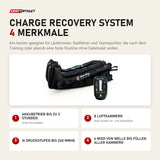 Aerify Charge Recovery System mit 4 Merkmalen: Akkubetrieb bis zu 3 Stunden, 8 Luftkammern, 16 Druckstufen bis 240 mmHg, 6 Modi von Welle bis Füllen aller Kammern