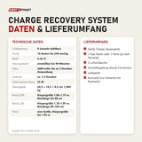 Technische Daten und Lieferumfang von Aerify Charge Recovery System als Tabelle