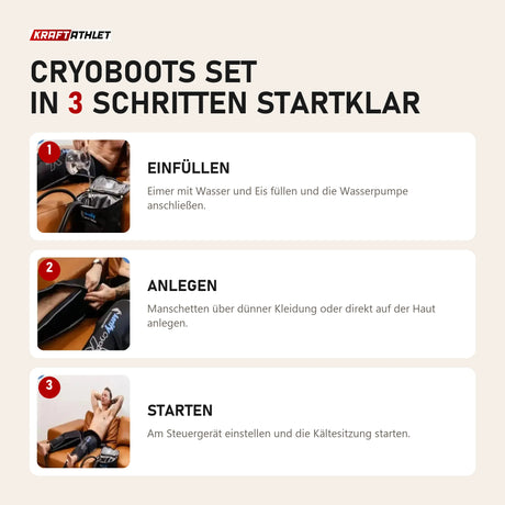 Aerify Cryoboots Set in 3 Schritten: Eiswasser einfüllen, Manschetten anlegen, Kühlung starten