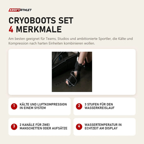 Aerify Cryoboots Set mit 4 Merkmalen: Kälte und Luftkompression in einem System, 3 Stufen für den Wasserkreislauf, 2 Kanäle für zwei Manschetten oder Aufsätze, Wassertemperatur in Echtzeit am Display