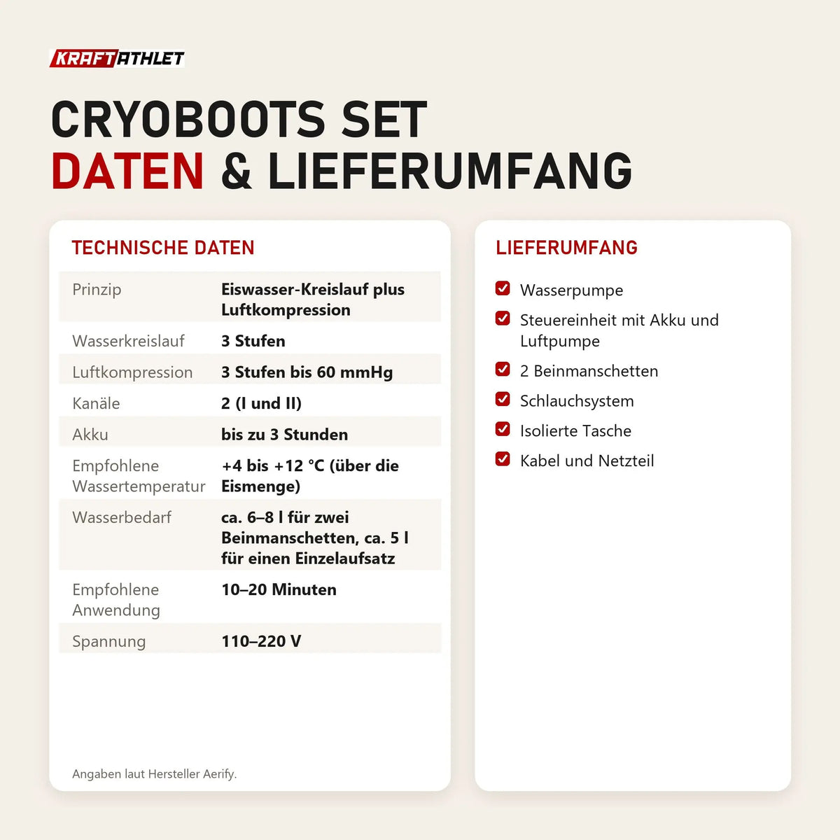 Technische Daten und Lieferumfang von Aerify Cryoboots Set als Tabelle
