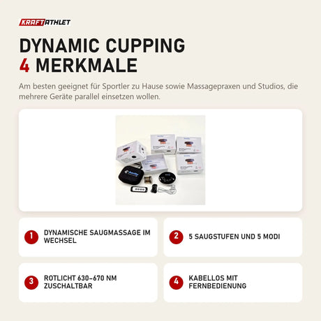 Aerify Dynamic Cupping mit 4 Merkmalen: Dynamische Saugmassage im Wechsel, 5 Saugstufen und 5 Modi, Rotlicht 630–670 nm zuschaltbar, Kabellos mit Fernbedienung