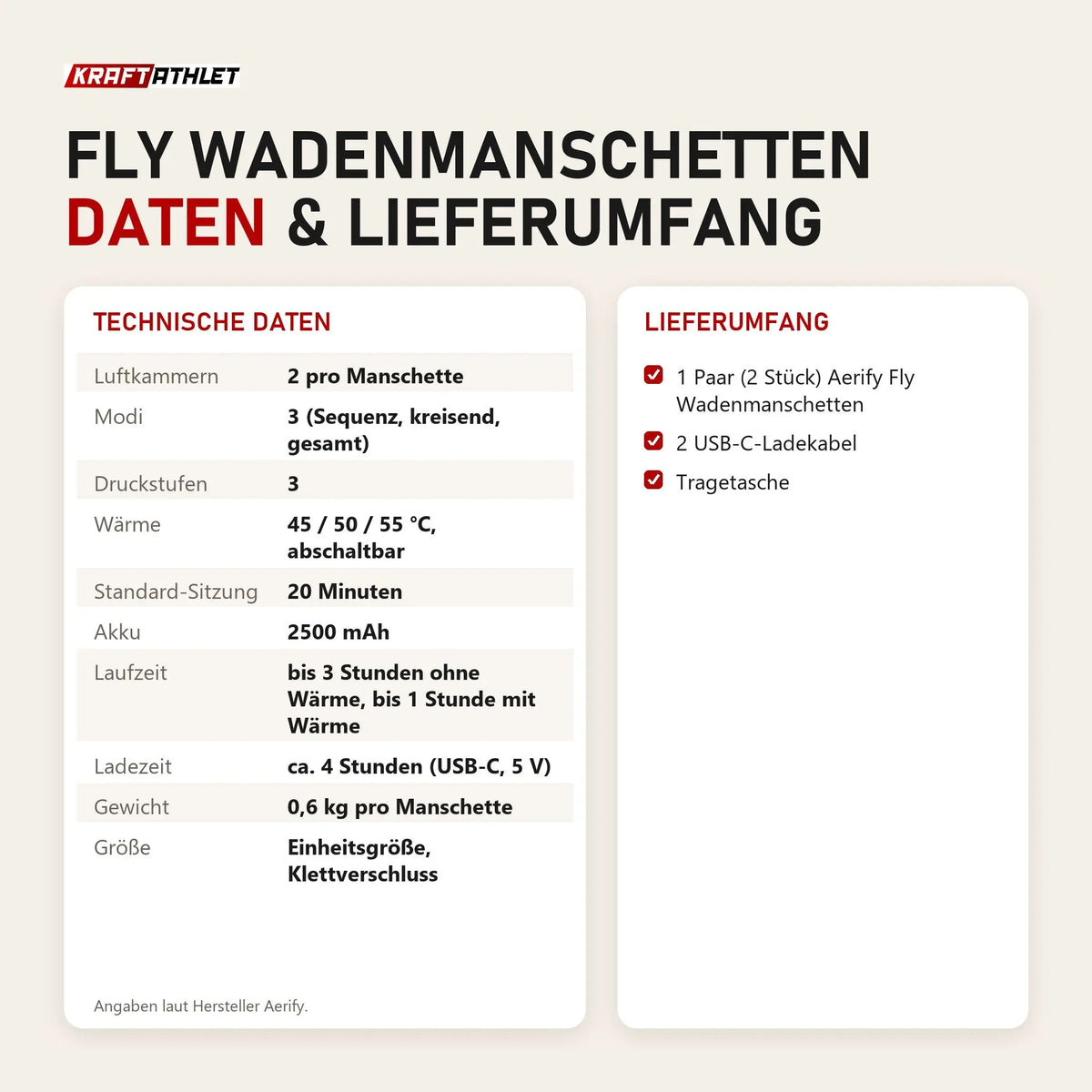 Technische Daten und Lieferumfang von Aerify Fly Wadenmanschetten als Tabelle