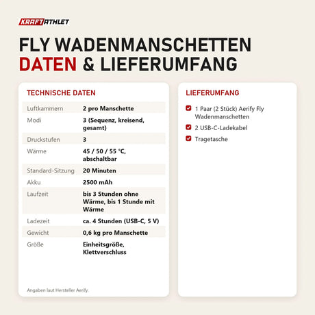 Technische Daten und Lieferumfang von Aerify Fly Wadenmanschetten als Tabelle