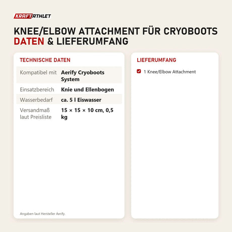 Technische Daten und Lieferumfang von Aerify Knee/Elbow Attachment für Cryoboots als Tabelle