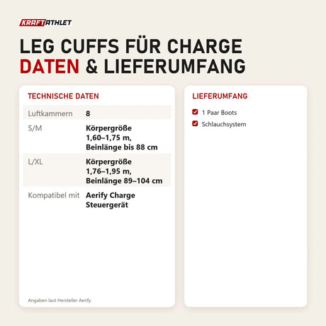 Technische Daten und Lieferumfang von Aerify Leg Cuffs für Charge als Tabelle