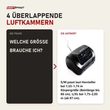 Frage und Antwort zu Aerify Lite Compression Boots: Welche Größe brauche ich?
