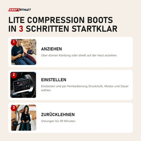 Aerify Lite Compression Boots in 3 Schritten: anziehen, einstecken und einstellen, zurücklehnen